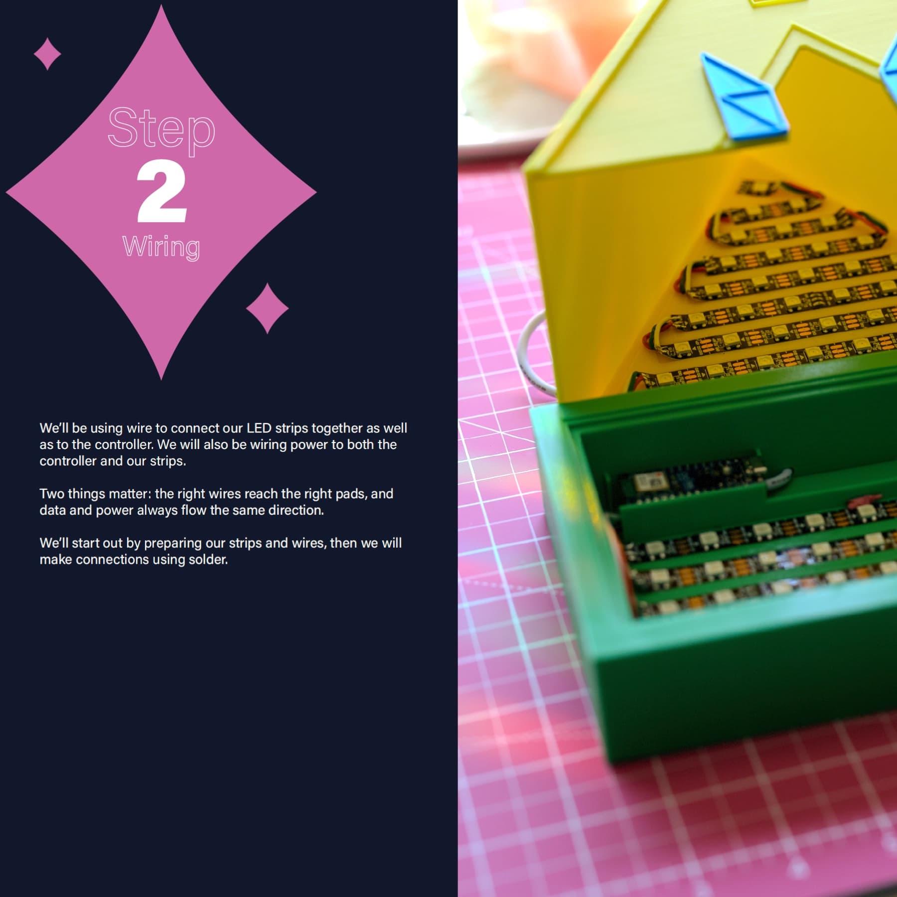 Step 2 Wiring title page from the 01 Temple DIY guide, with a photo of the lit back plate lifted off the base to reveal the wiring and controller inside.